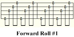Forward Roll #1 Four finger style banjo - Forward Roll #1