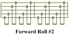 Forward Roll #2 Four finger style banjo - forward roll #2