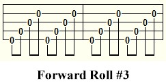 Forward Roll #3 Four finger style banjo - forward roll #3