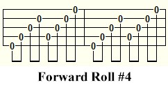 Forward Roll #4 Four finger style banjo - forward roll #4