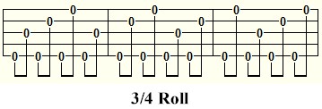 Three-fourths roll Four finger style banjo - three-fourths roll